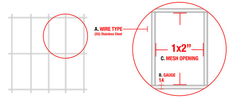 Stainless Steel Fence - 14 Gauge - 1"X2" Mesh - 48"X100'