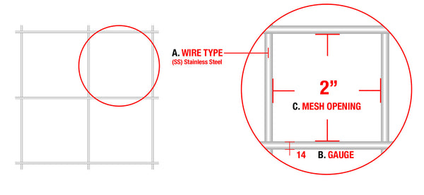 Stainless Steel Fence - 14 Gauge - 2"X2" Mesh - 48"X100'