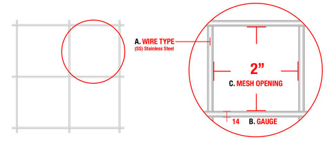 Stainless Steel Fence - 14 Gauge - 2"X2" Mesh - 48"X100'