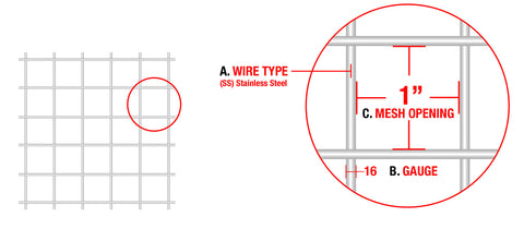 Stainless Steel Fence - 16 Gauge - 1"X1" Mesh - 36"X100'