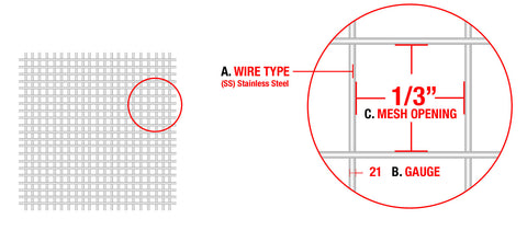 Hardware Cloth - 21 Gauge - Galvanized After Weld (Gaw) Fence - 1/3"X1/3" Mesh - 36"X100'