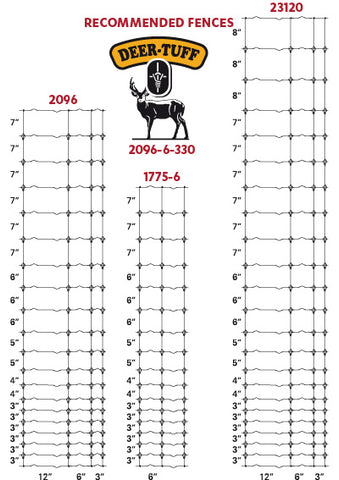 Deer Fence 2096-6-12.5 Ht Zinc Aluminum - 96X330 Bekaert