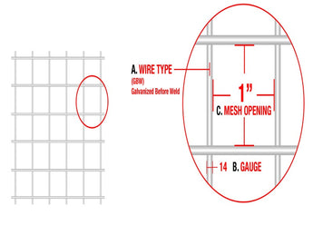 WELDED 12.5 GA 1.5X1.5 60X100 GALVANIZED AFTER CAGE QUALITY MADE IN ITALY