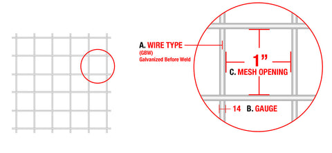 Galvanized Before Weld (GBW) Fence - 14 Gauge - 1”x1” Mesh - 36”x100’