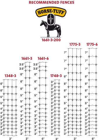 DEER FENCE 1661-3-12.5 HT CLASS 3 - 61"X200'- STAY-TUFF