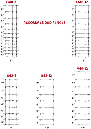 Deer Fence 1348-3-12.5  Za Black-48"X200'