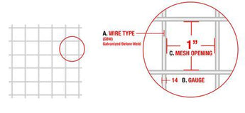 Galvanized Before Weld (GBW) Fence - 14 Gauge - 1”x1” Mesh - 24”x100’