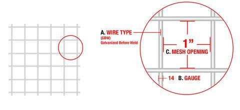 WW GBW CAGE QUALITY 14 GA 1X1 36X100